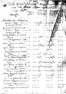 Cijela stranica Popisa obitelji iz 1734.